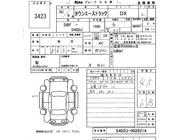Toyota TOWNACE TRUCK 2019 7267968-2