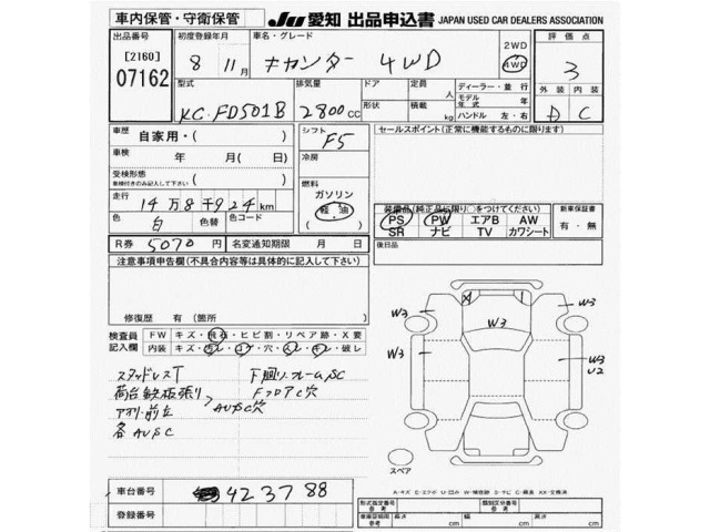 Mitsubishi CANTER 1996 7289243-2