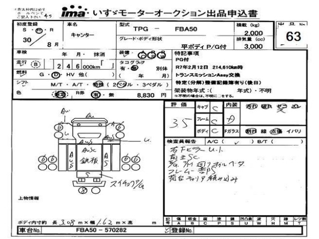 Mitsubishi CANTER 2018 7289251-0