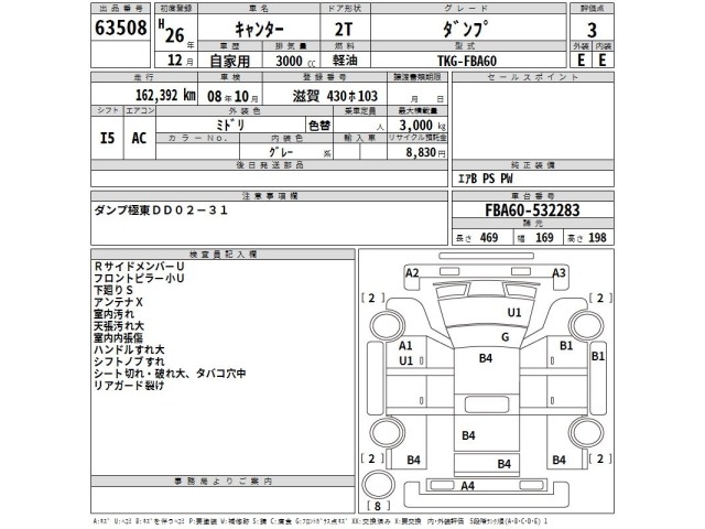 Mitsubishi CANTER 2014 7289313-2