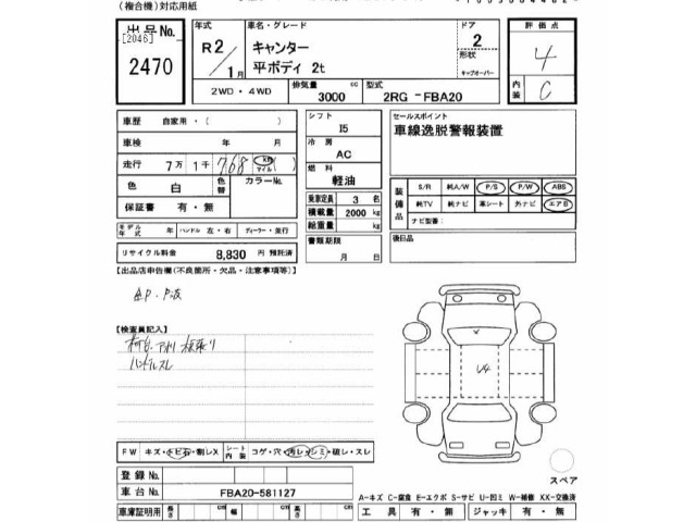 Mitsubishi CANTER 2020 7289360-2
