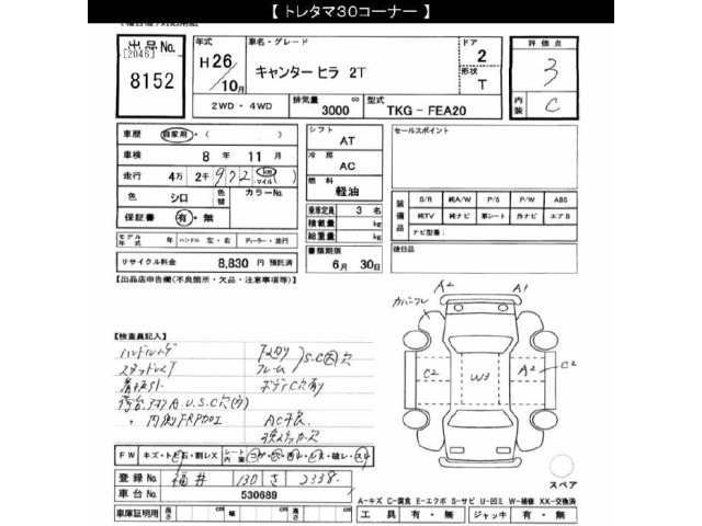 Mitsubishi CANTER 2014 7289382-2