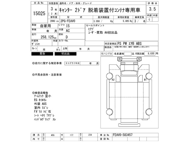 Mitsubishi CANTER 2021 7289444-2