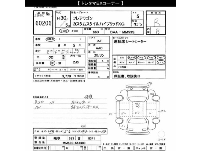 Mazda FLAIR WAGON 2018 7286867-2