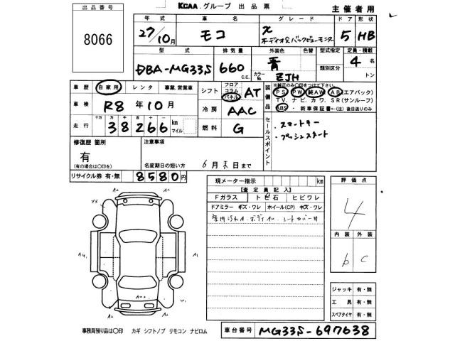 Nissan MOCO 2015 7284422-2