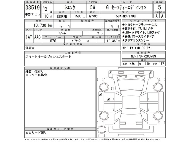 Toyota SIENTA 2021 7274795-2
