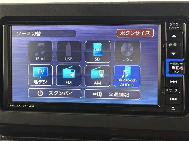 Daihatsu TAFT 2020 7285015-17