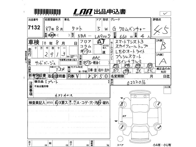 Daihatsu TAFT 2025 7285037-2