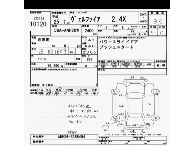 Toyota VELLFIRE 2013 7274912-2