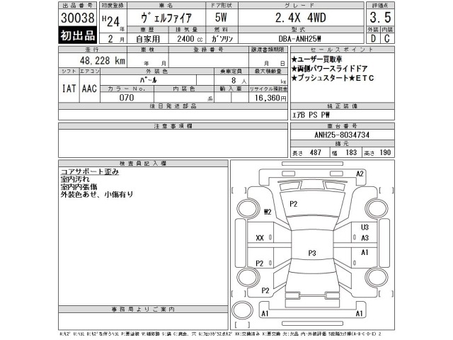 Toyota VELLFIRE 2012 7274925-2