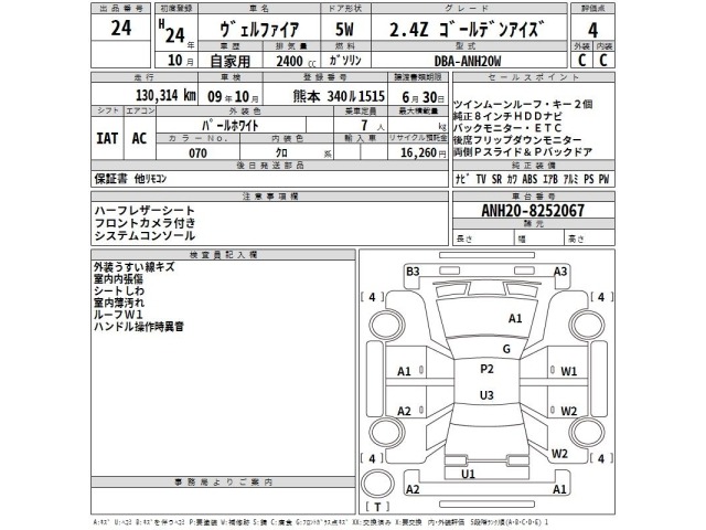 Toyota VELLFIRE 2012 7274957-2