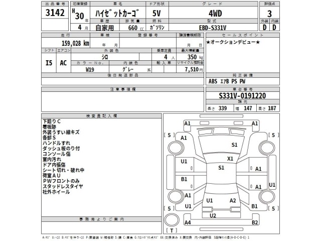 Daihatsu HIJET VAN 2018 7291272-2