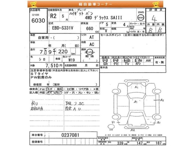 Daihatsu HIJET VAN 2020 7291347-2