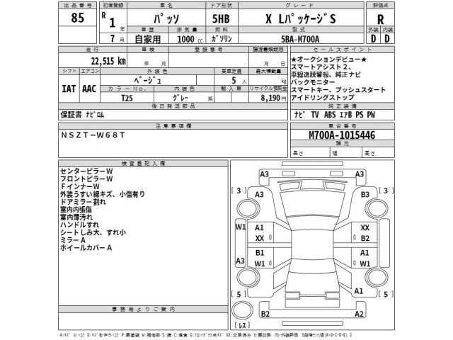 Toyota PASSO 2019 7298052-2