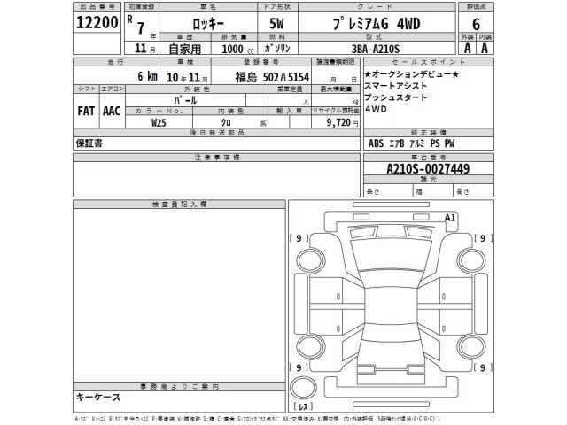 Daihatsu ROCKY 2025 7294808-2
