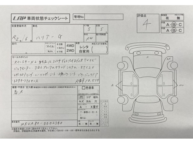 Toyota HARRIER 2020 7315481-3