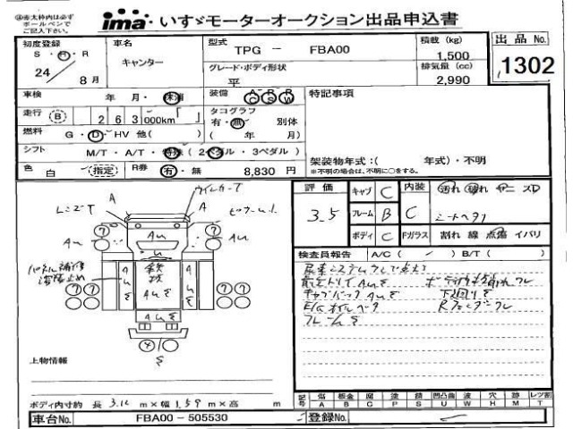 Mitsubishi CANTER 2012 7335529-2