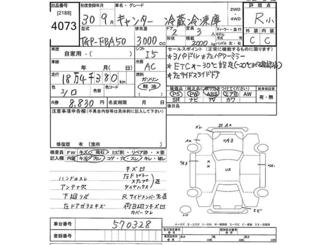 Mitsubishi CANTER 2018 7336077-2