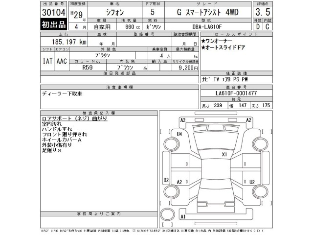 Subaru CHIFFON 2017 7338404-2