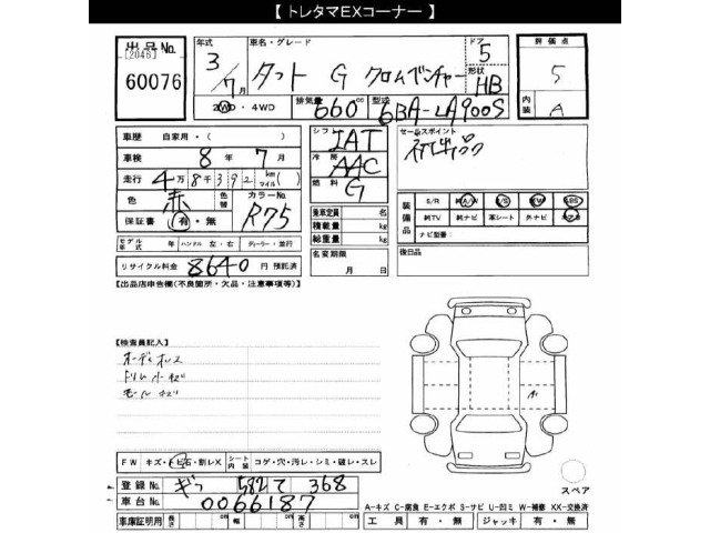 Daihatsu TAFT 2021 7335976-2