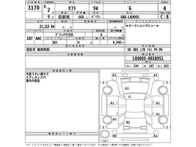 Daihatsu TAFT 2020 7336024-2
