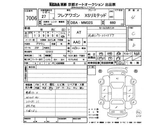 Mazda FLAIR WAGON 2015 7361583-2