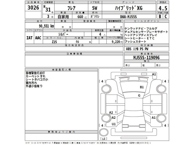 Mazda FLAIR 2019 7354034-2