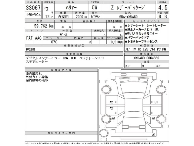 Toyota HARRIER 2021 7354636-2