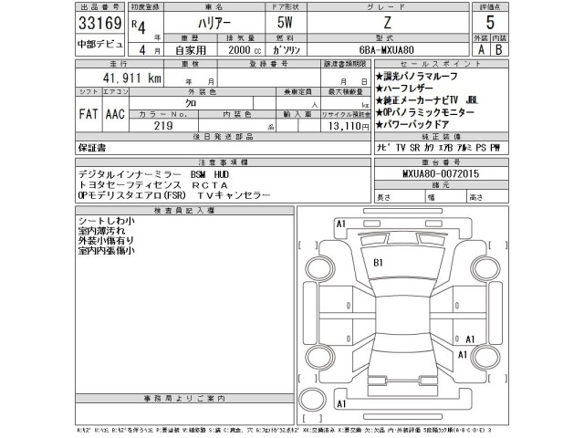 Toyota HARRIER 2022 7354644-2