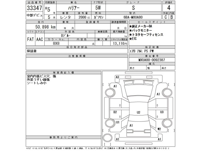 Toyota HARRIER 2023 7354656-2