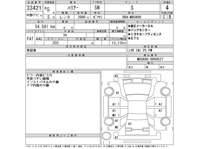 Toyota HARRIER 2023 7354670-2