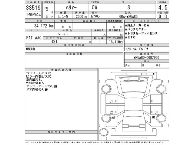 Toyota HARRIER 2023 7354702-2