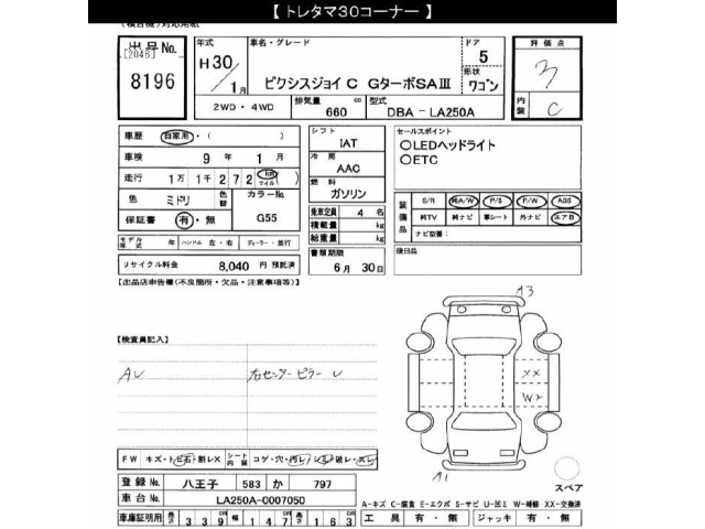 Toyota PIXIS JOY 2018 7348014-2