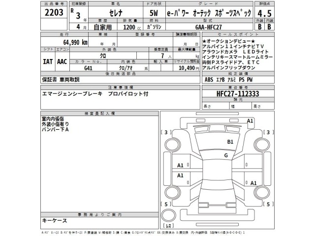 Nissan SERENA 2021 7356143-2