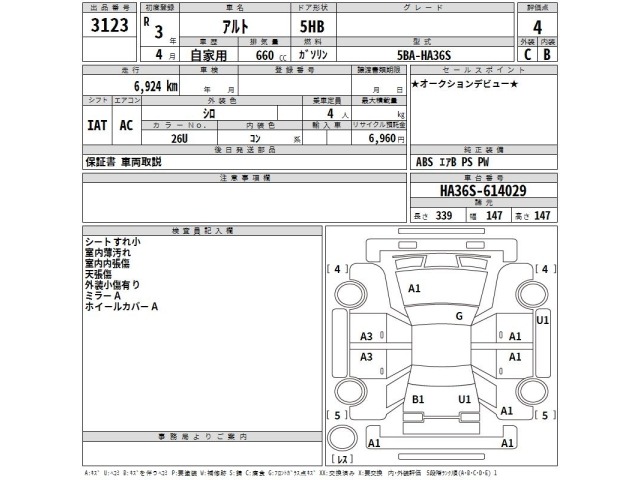 Suzuki ALTO 2021 7363153-2