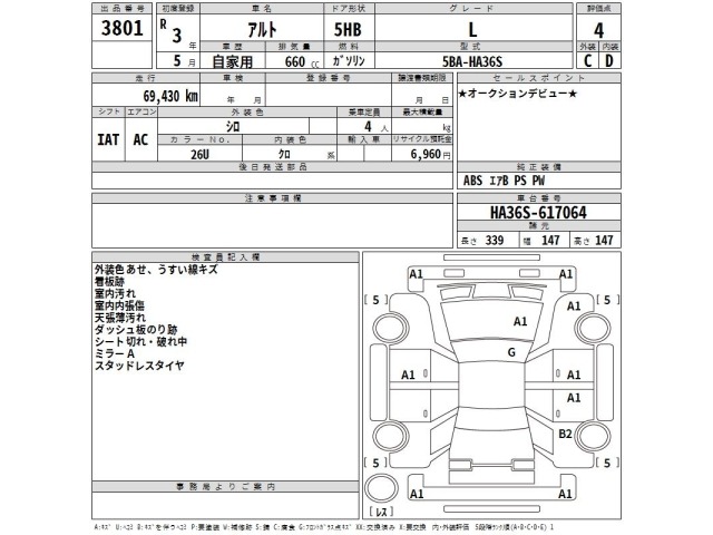 Suzuki ALTO 2021 7363250-2