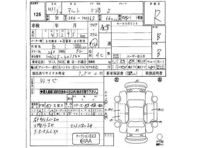 Suzuki ALTO 2019 7363566-3