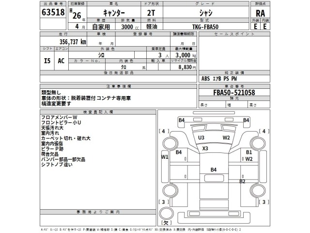 Mitsubishi CANTER 2014 7365989-2