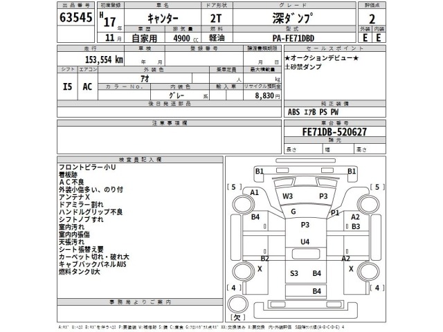 Mitsubishi CANTER 2005 7365990-2