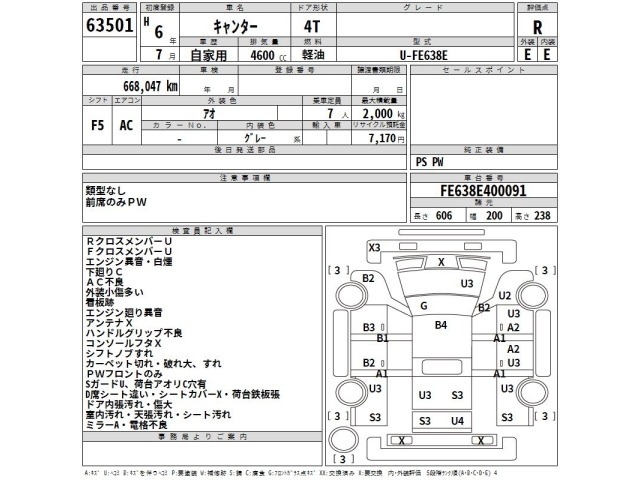 Mitsubishi CANTER 1994 7366015-2