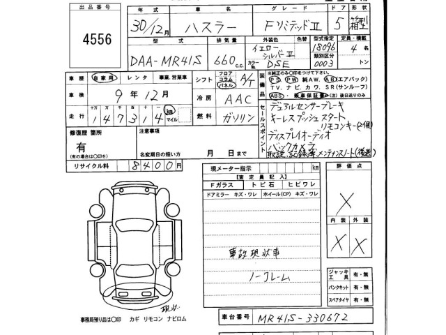 Suzuki HUSTLER 2018 7369804-2