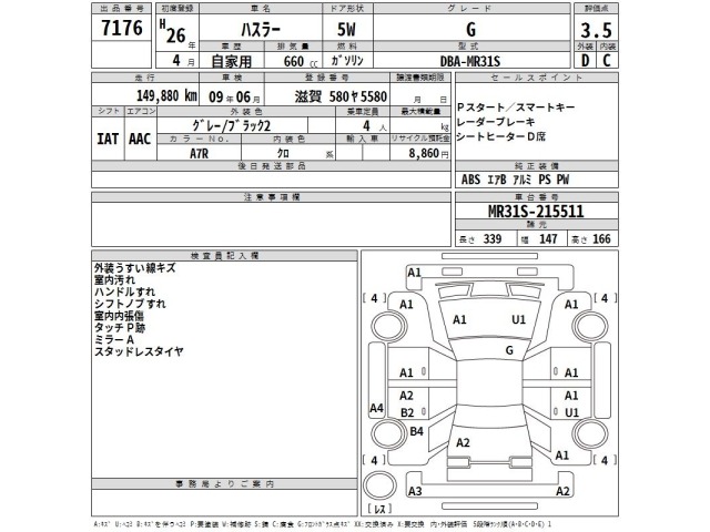 Suzuki HUSTLER 2014 7369807-2