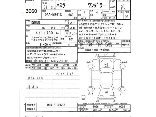 Suzuki HUSTLER 2019 7369838-2