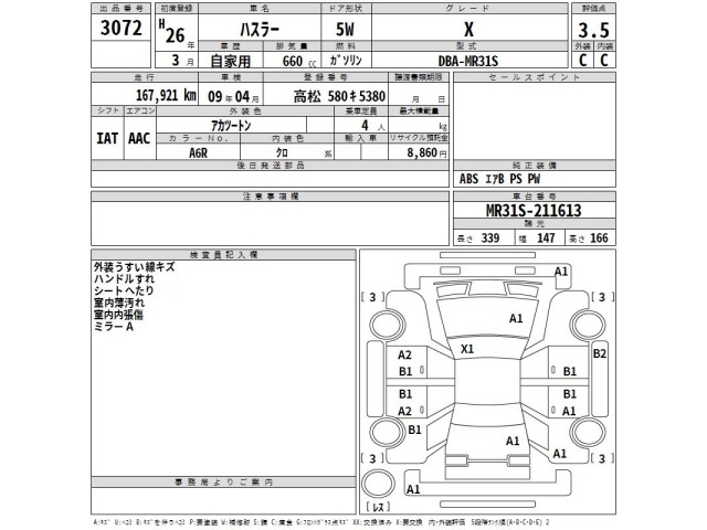 Suzuki HUSTLER 2014 7369844-2