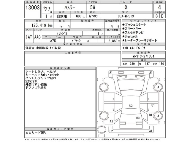 Suzuki HUSTLER 2015 7369912-2