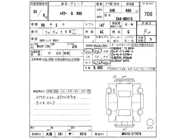 Suzuki HUSTLER 2018 7369932-2