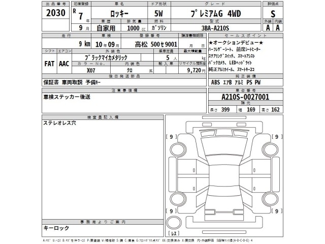 Daihatsu ROCKY 2025 7373723-2
