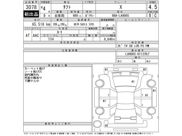 Daihatsu TAFT 2022 7367366-2