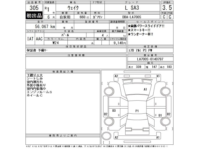 Daihatsu WAKE 2019 7369381-2