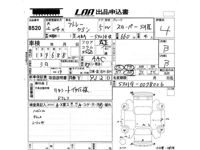 Daihatsu ATRAI WAGON 2020 7420333-2